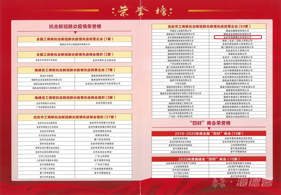 龍巖市抗擊新冠肺炎疫情榮譽榜.jpg